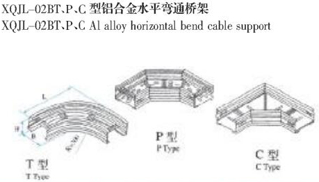 XQJL-02BT��P��C���X�Ͻ�ˮƽ��ͨ���